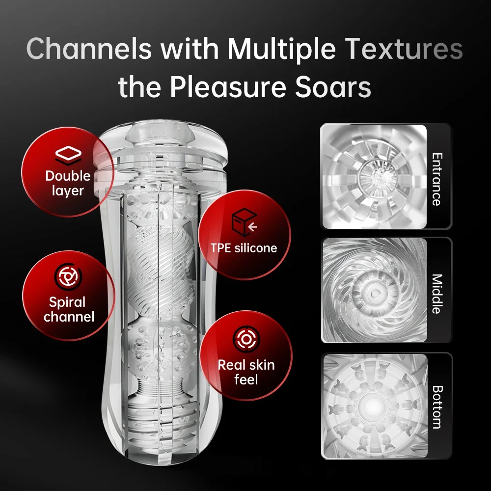 Medical Wellness & Spa Werona - DRY WELL Masturbator Männliches Sexspielzeug für