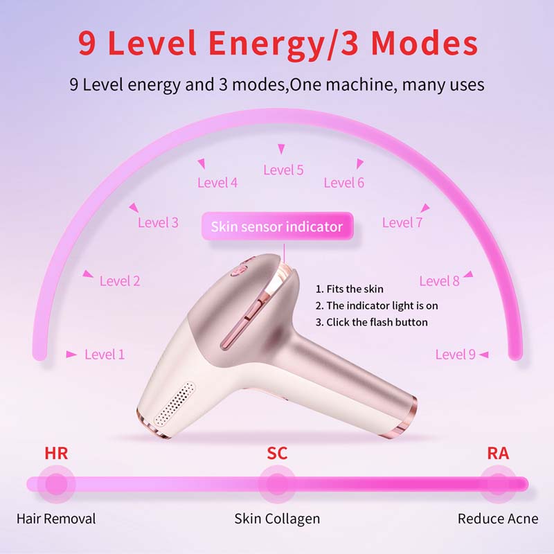 Eis-Kühlungs-Handgerät zur Haa – Epilator Wireless Bewertung und Preis
