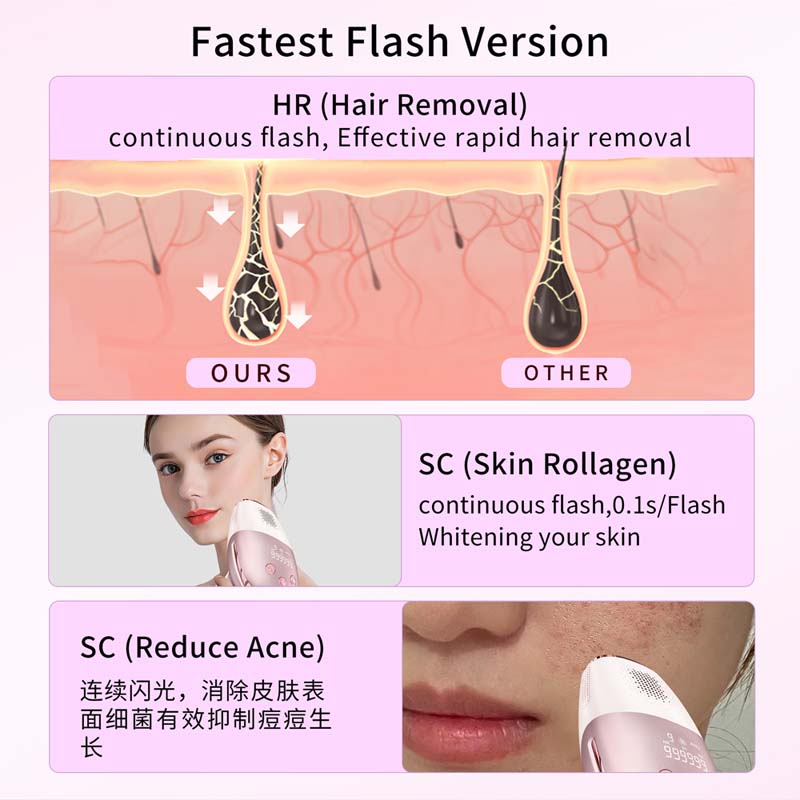 Eis-Kühlungs-Handgerät zur Haa – Epilator Wireless Bewertung und Preis