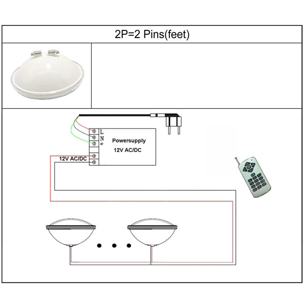 12W PAR56 RGB LED Unterwasser  – Xy Spa & Wellness George Town Bewertung und Preis