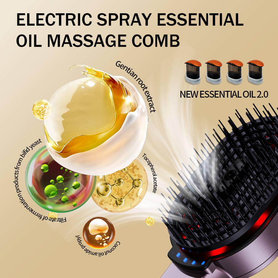 4-in-1-Massagekamm, ätherische – Spa Y Wellness Bewertung und Preis